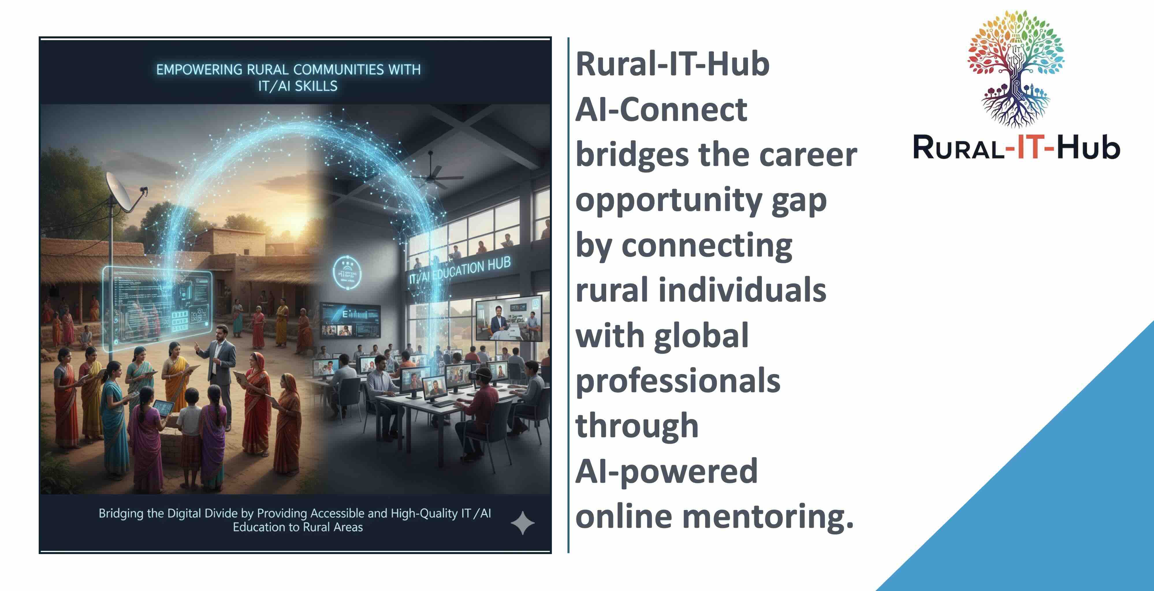 Global connectivity and digital networks