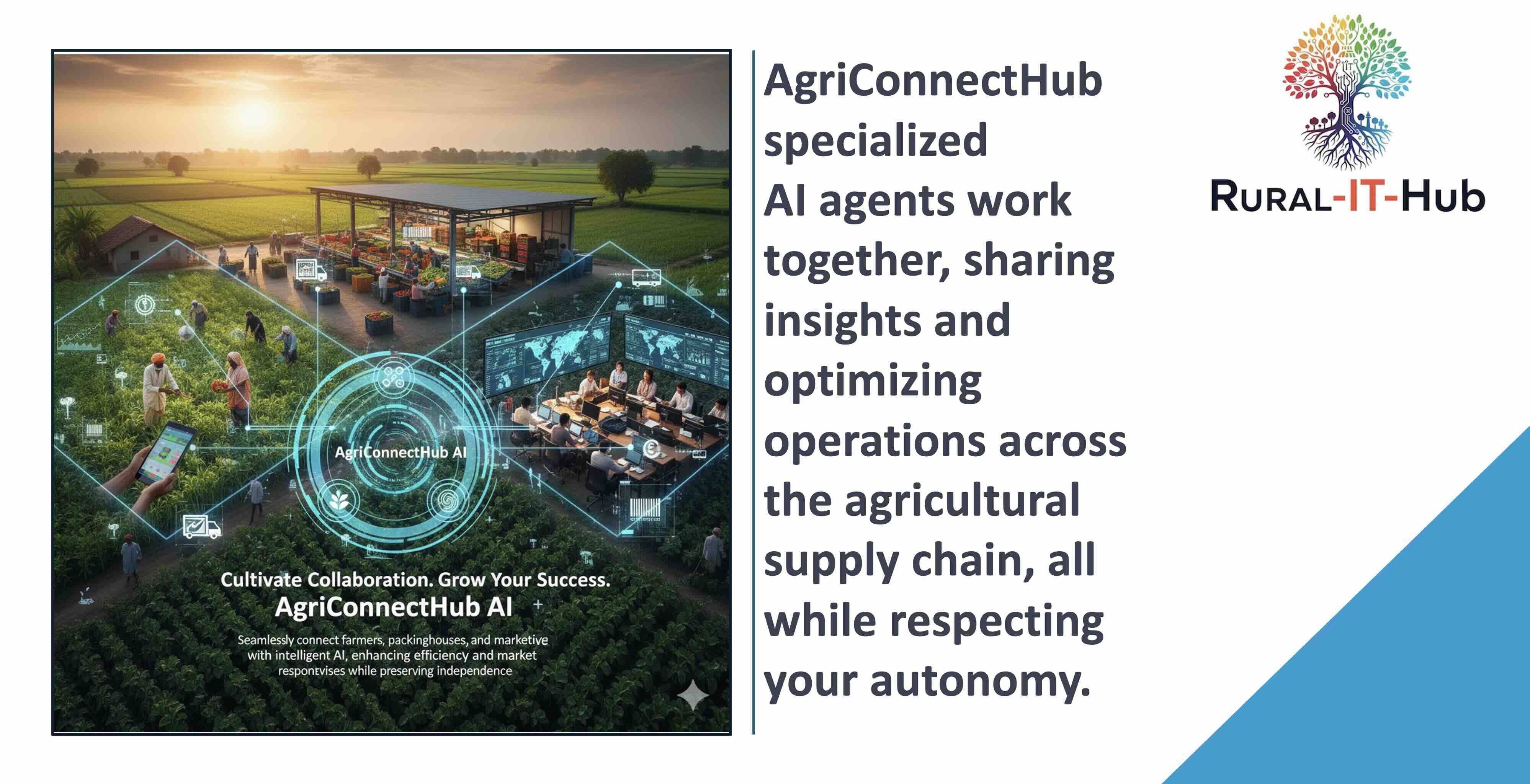 AI and machine learning technology