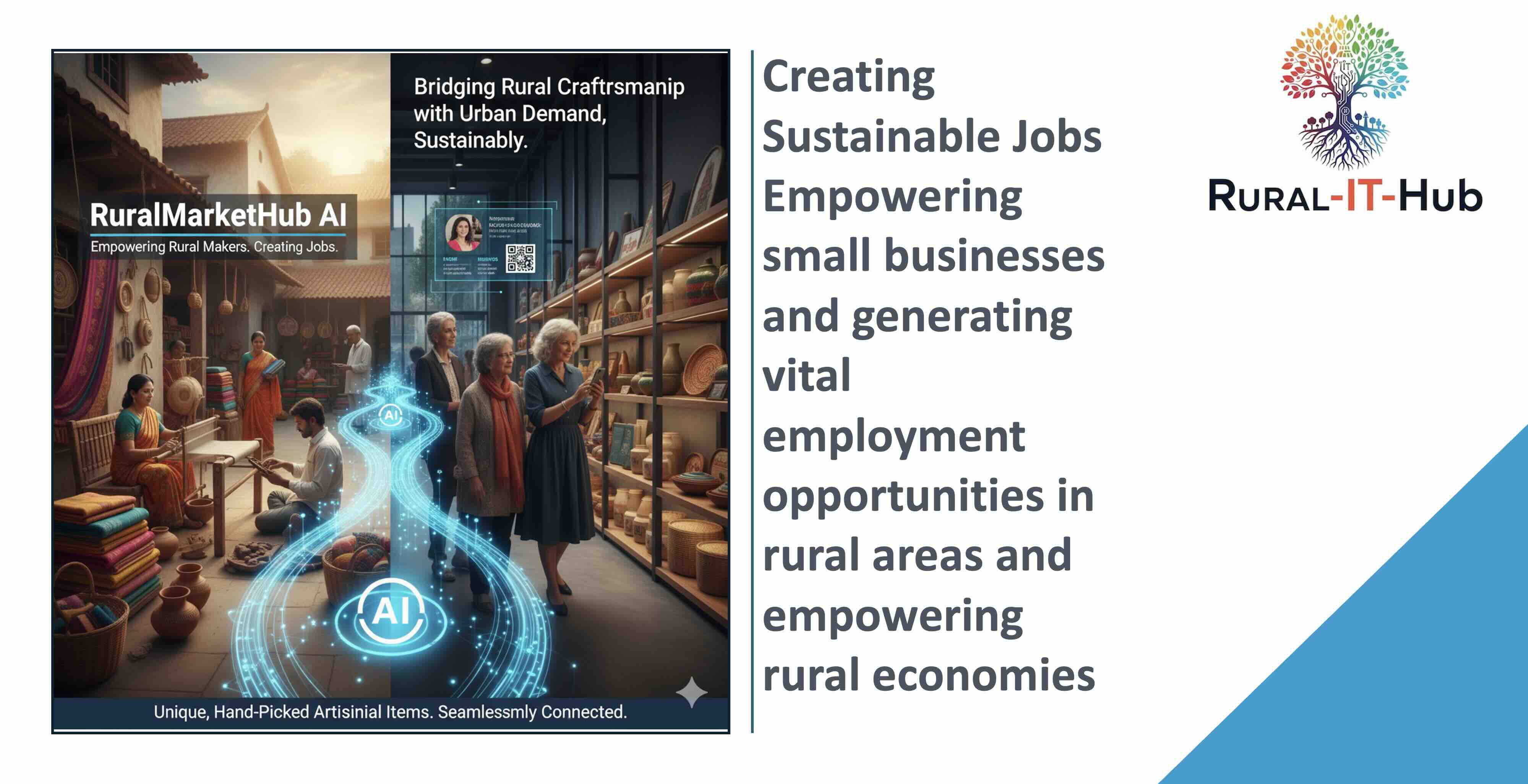 Rural landscape and community development