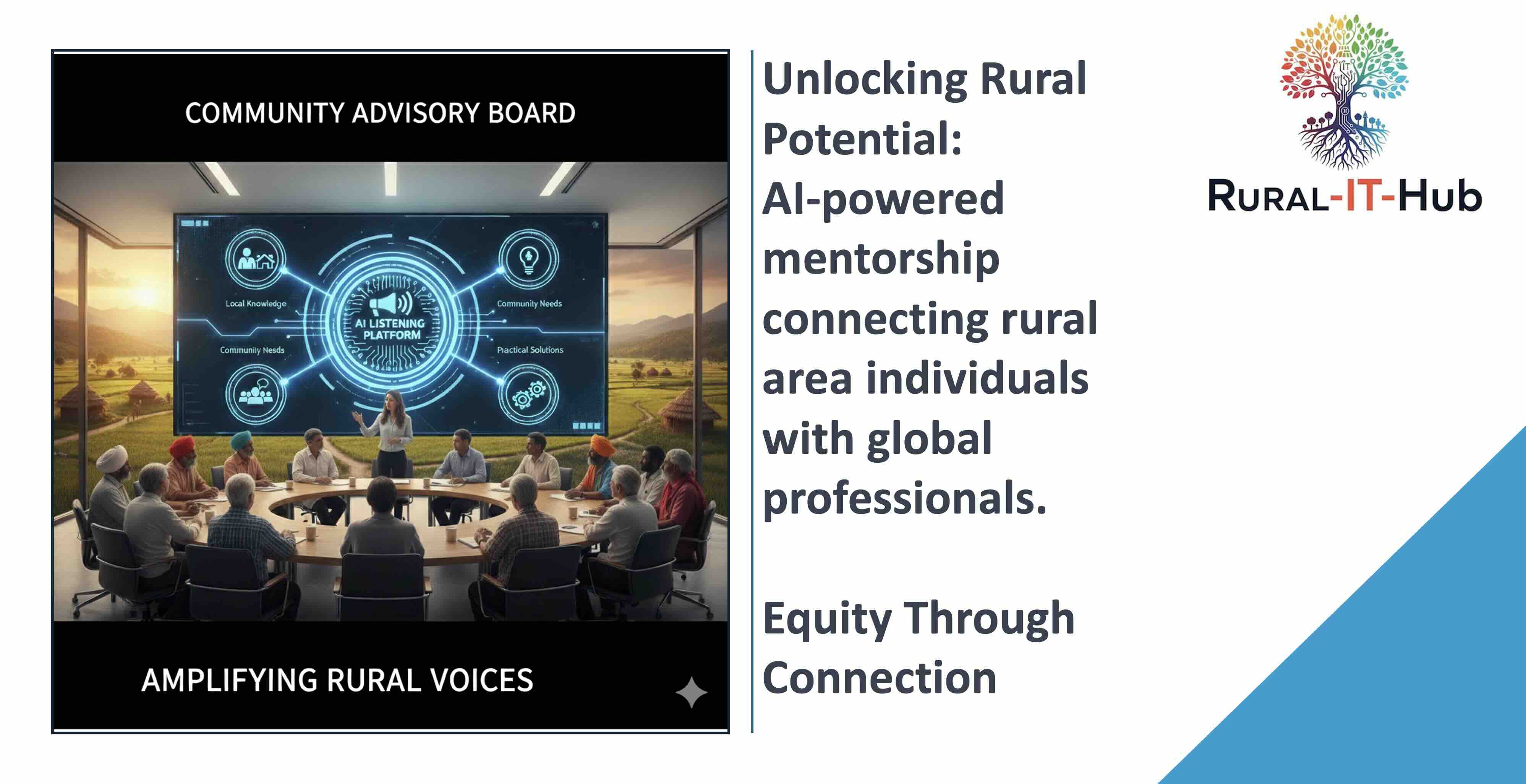 Rural landscape and community development